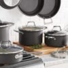 Pots Pans 390x250 1 100x100